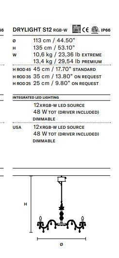 Pakabinamas lauko LED šviestuvas MASIERO - DRYLIGHT S12 RGB-W - Image 5